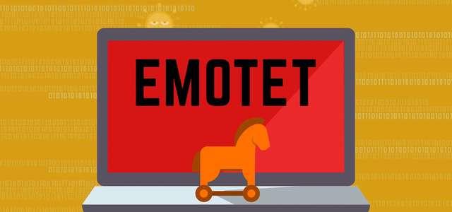 What is Emotet malware?
